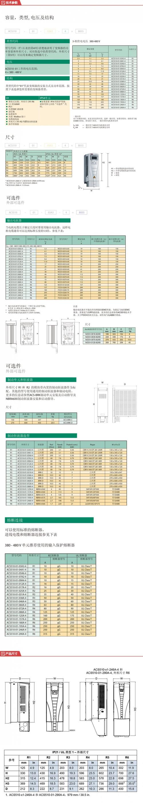 abb變頻器價格表，abb變頻器價格15kw