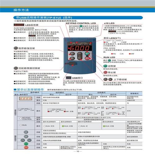 富士變頻器維修價格，富士變頻器維修廠家電話