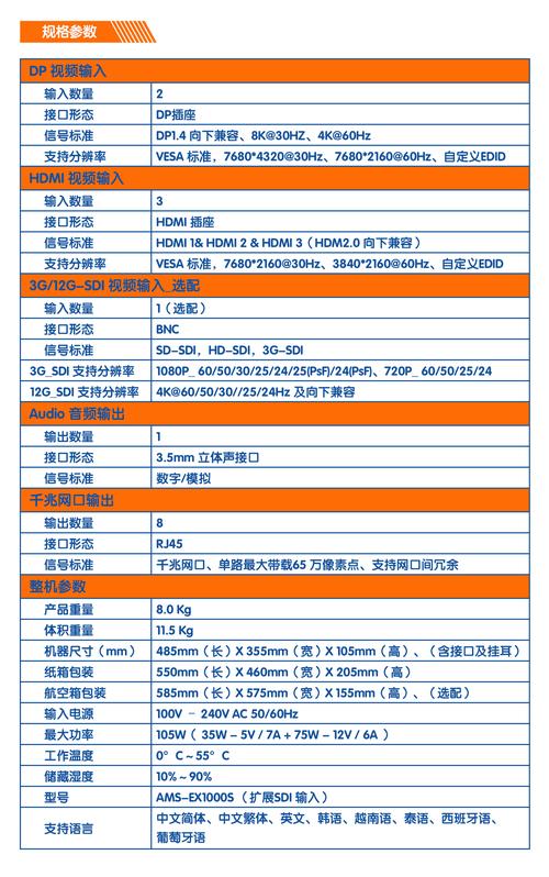 廣泰數(shù)控G代碼大全，廣泰數(shù)控系統(tǒng)130ita說明書