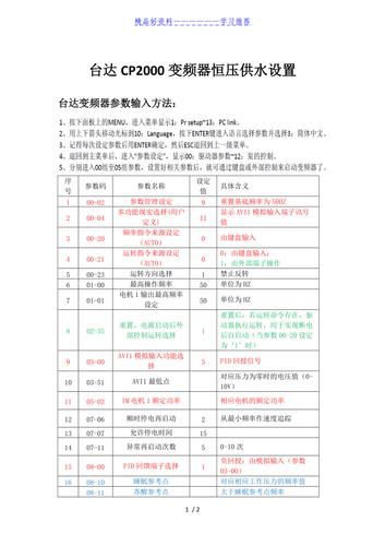 恒壓供水變頻器壓力設定參數，恒壓供水變頻器設置方法
