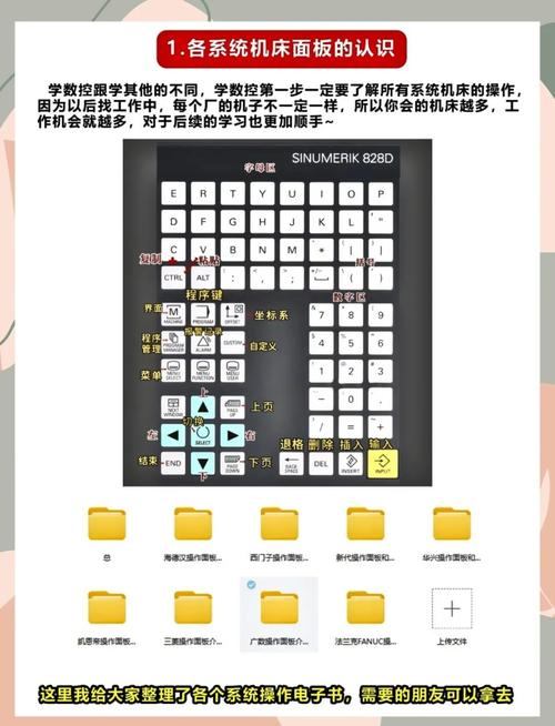 數(shù)控編程教程百度云，數(shù)控編程教程大全