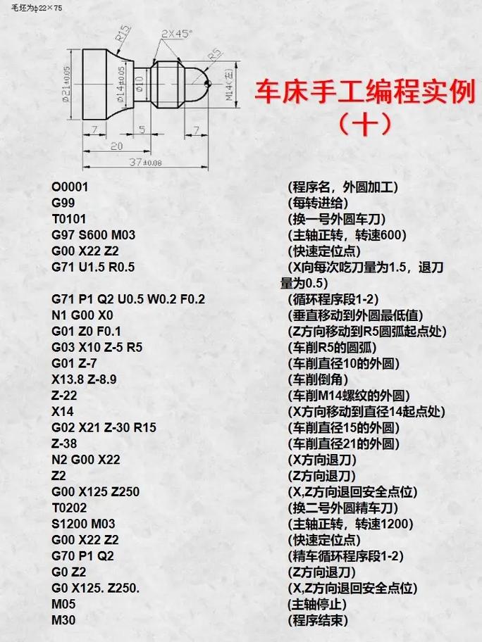 數(shù)控鏜床加工視頻，數(shù)控鏜床編程100例圖