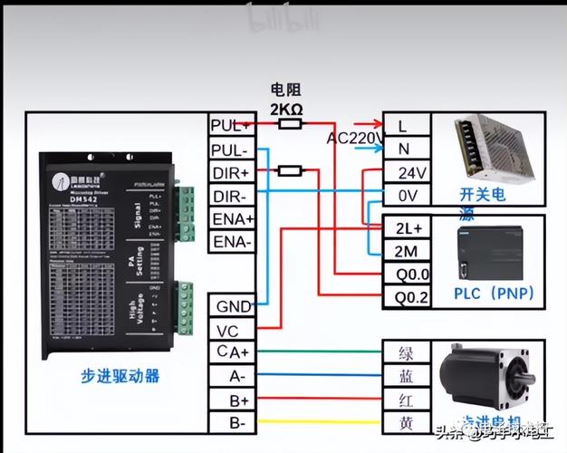 步進電機驅動器細分表怎么看，步進電機驅動器接線