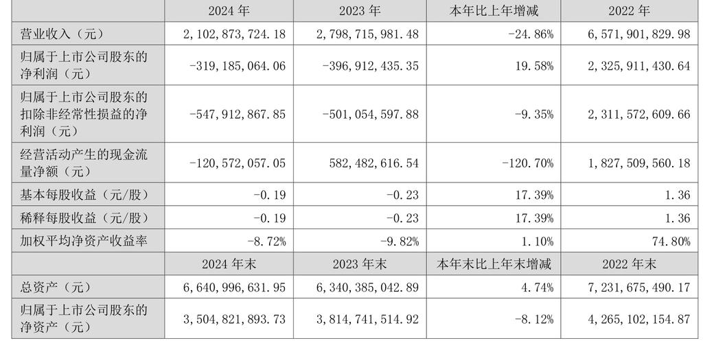 江特電機股票會重組嗎，江特電機股票股吧走勢