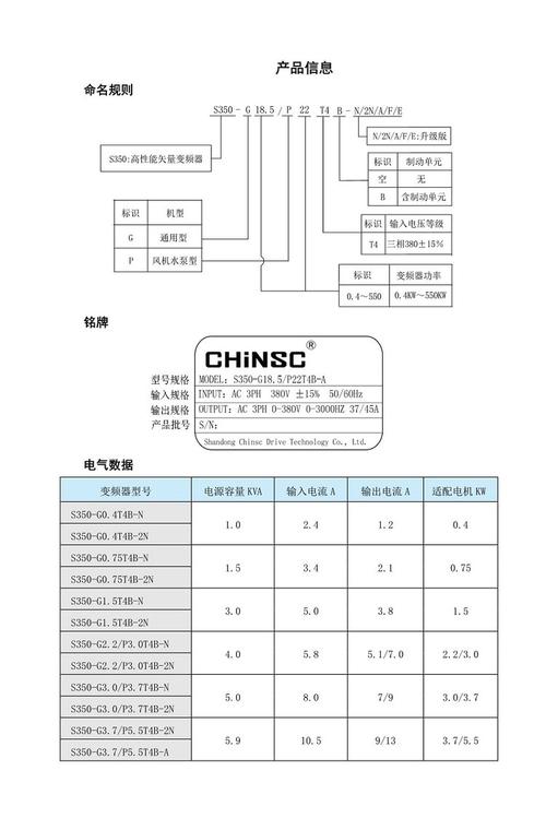 深川變頻器回收，深川變頻器s350使用說明書