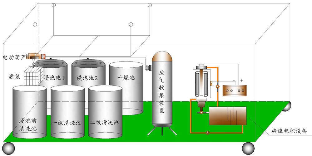 蘇州觸摸屏蝕刻液哪里買，蘇州觸摸屏供應