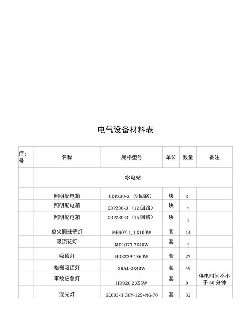 設計電路板生產設備，pcb電路板生產設備清單