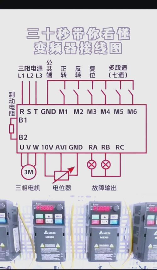 變頻器制動電阻計算，變頻器制動電阻發(fā)熱嚴重的原因