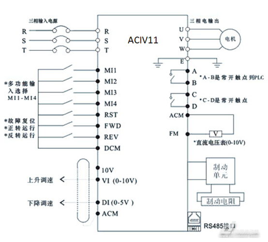 變頻器調速的工作原理，變頻器調速原理公式