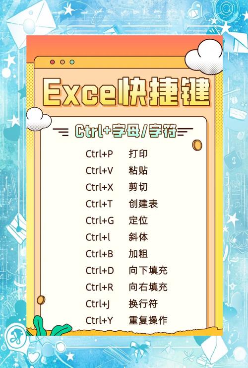 鍵盤(pán)驅(qū)動(dòng)程序有什么用，鍵盤(pán)驅(qū)動(dòng)程序禁用怎么解除