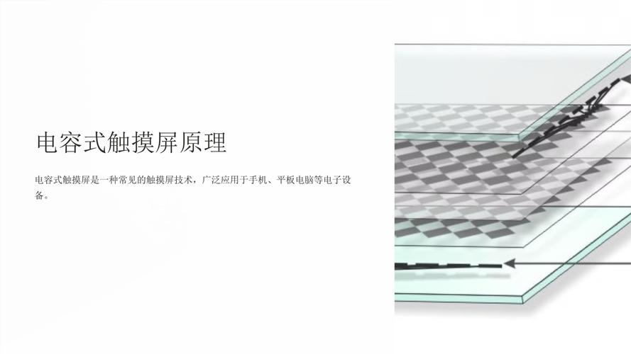 電容式觸摸屏的結(jié)構(gòu)，電容式觸摸屏的優(yōu)缺點(diǎn)