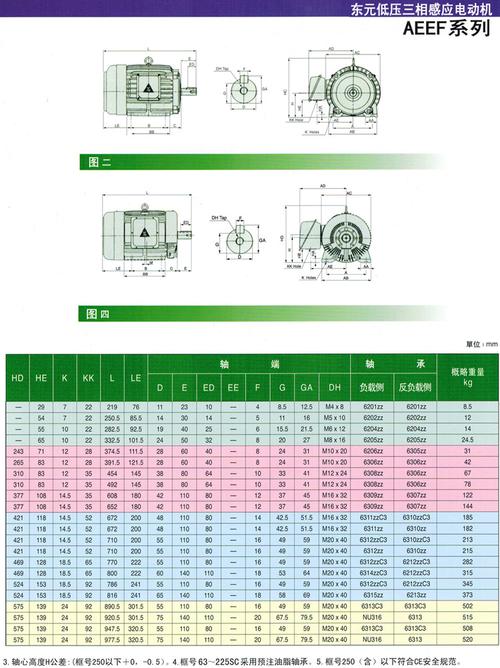 靜音發(fā)電機(jī)組，靜音發(fā)電機(jī)測(cè)評(píng)排行榜