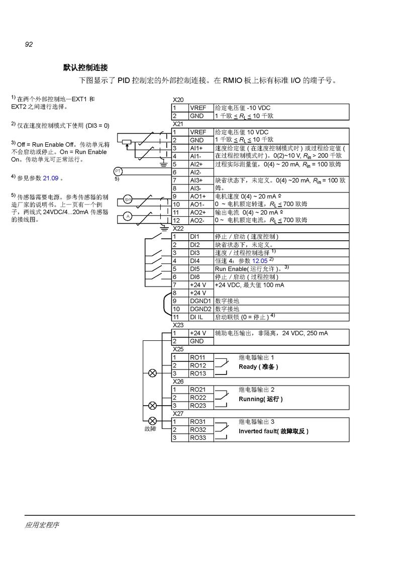ABB變頻器工作原理解說，abb變頻器工作原理動畫講解