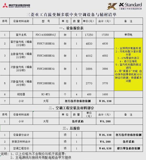 三菱重工空調(diào)價(jià)格表，三菱重工空調(diào)維修