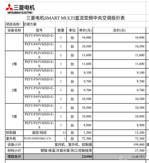 三菱電機空調價格表一拖三，三菱電機空調價格查詢