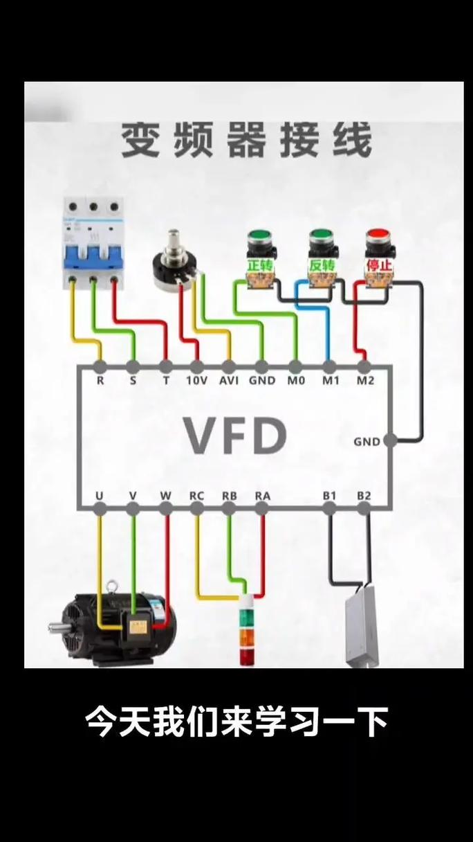單相變頻器控制單相電機，單相變頻器接單相電機怎么接線