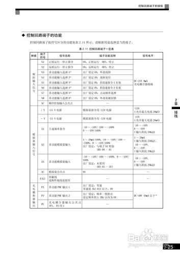 安川g7變頻器說明書pdf，安川g7變頻器說明書下載