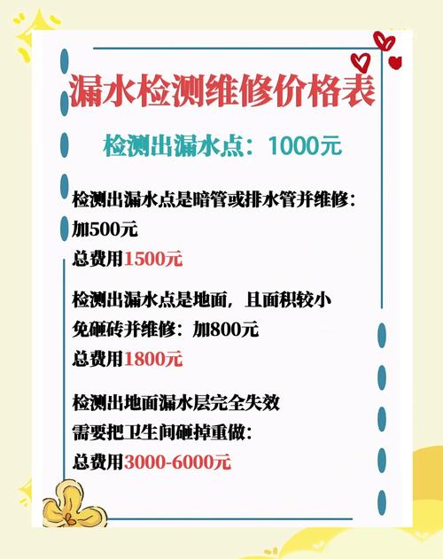 屋頂漏水維修公司準確測漏，屋頂漏水維修公司需要資質嗎