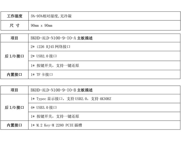 廣泰數(shù)控G代碼大全，廣泰數(shù)控系統(tǒng)130ita說明書