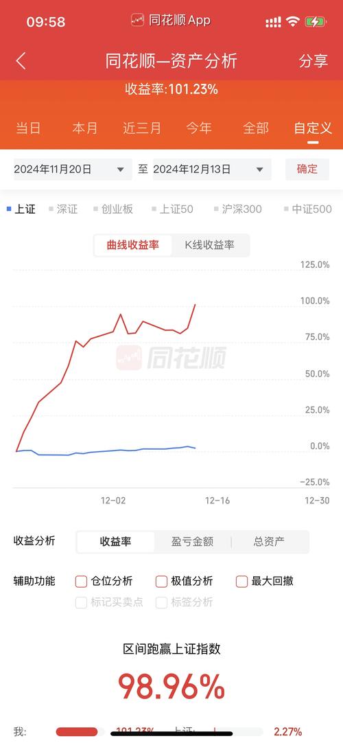 江特電機股票股吧中報，江特電機股票股吧同花順圈子