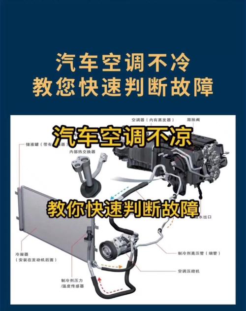 汽車電路板維修：如何快速處理常見故障