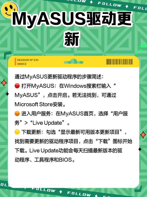 華碩驅動下載官網下載，華碩官網驅動下載中心