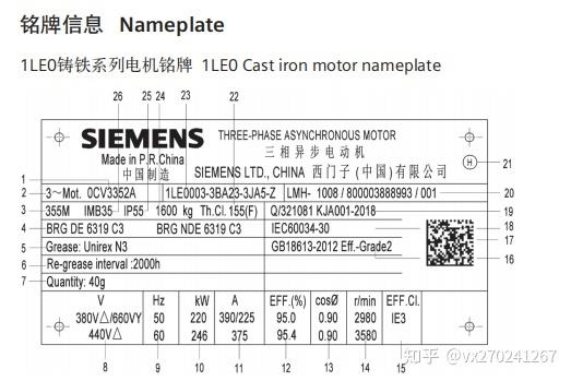西門子電機是哪個國家的品牌，西門子電機銘牌解讀圖片