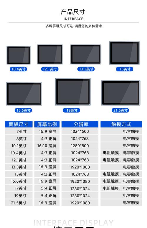 觸摸屏一體機尺寸，觸摸屏一體機廠家