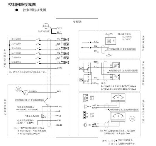變頻器怎樣維護保養：教你如何延長使用年限