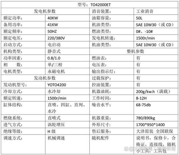 進(jìn)口柴油發(fā)電機(jī)廠，進(jìn)口柴油發(fā)電機(jī)組多少錢