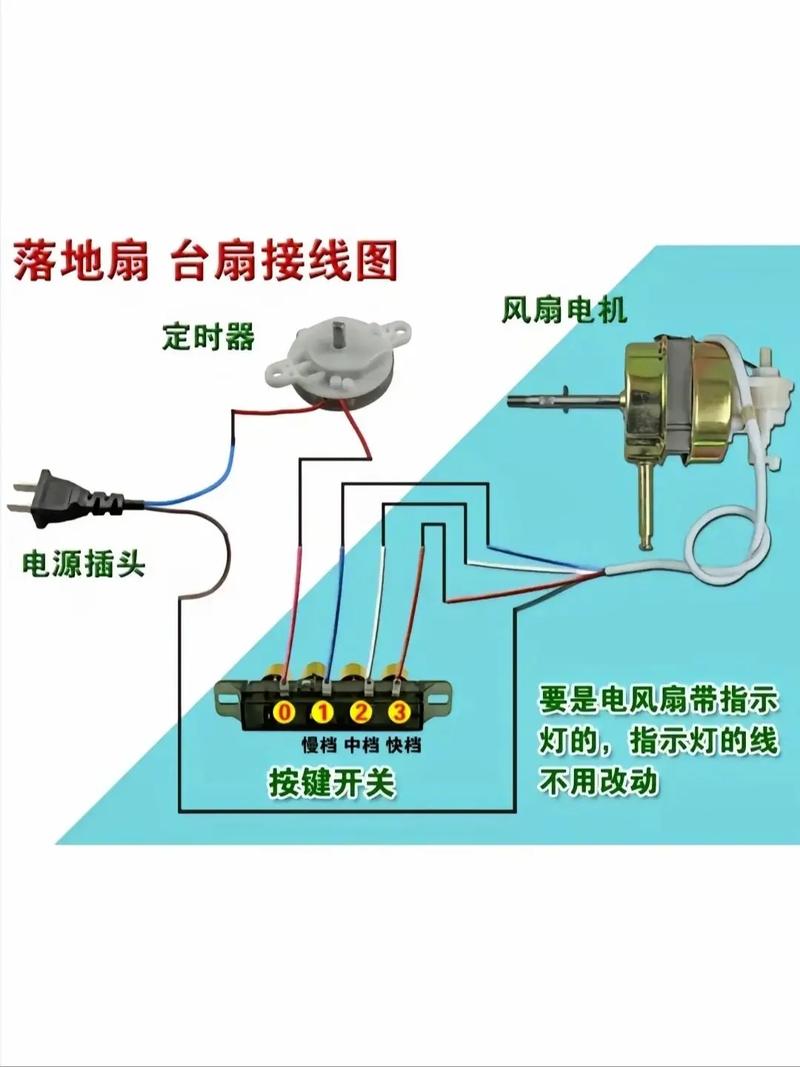 風扇電機接線圖，風扇電機繞線圖解原理