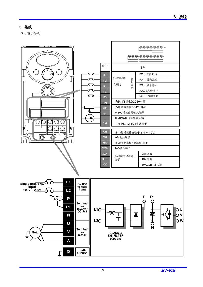 風機變頻器多少錢一臺，風機變頻器怎么設置參數