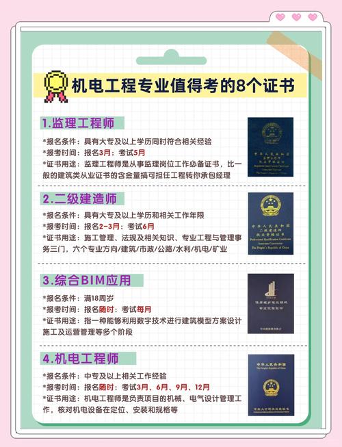 飛機機電設備維修就業前景分析及就業方向，飛機機電設備維修專業要考什么證書