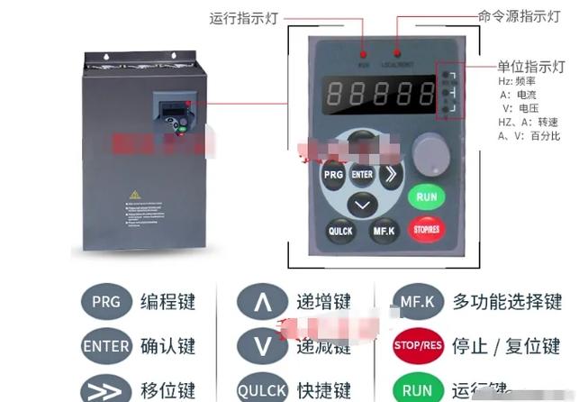 高壓變頻器套什么定額，高壓變頻器的工作原理及作用