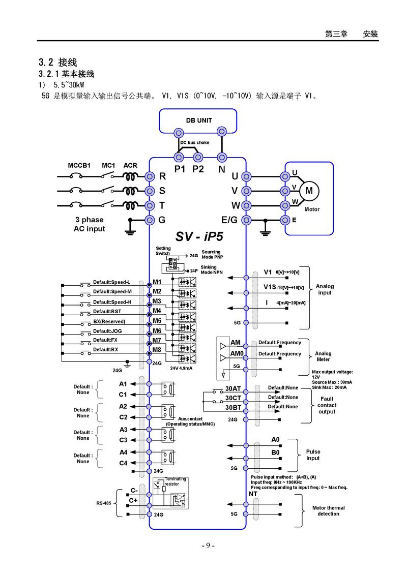 高壓變頻器維修公司，高壓變頻器維修說明書