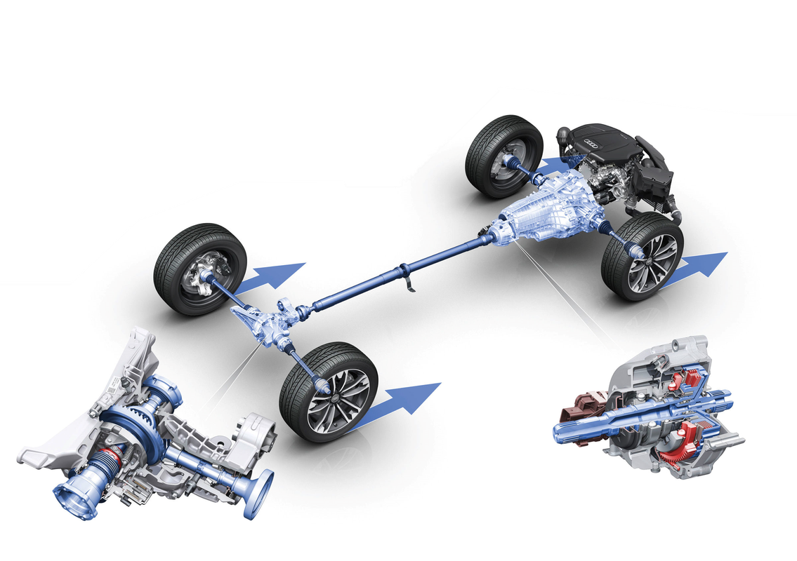 驅(qū)動軸和傳動軸的區(qū)別，驅(qū)動軸為每軸每側(cè)雙輪胎且裝備空氣懸架