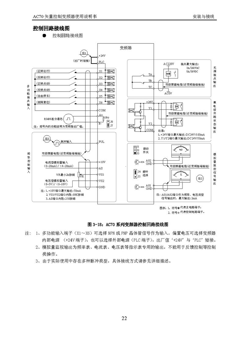 高壓變頻器維修工廠，高壓變頻器維修說明書