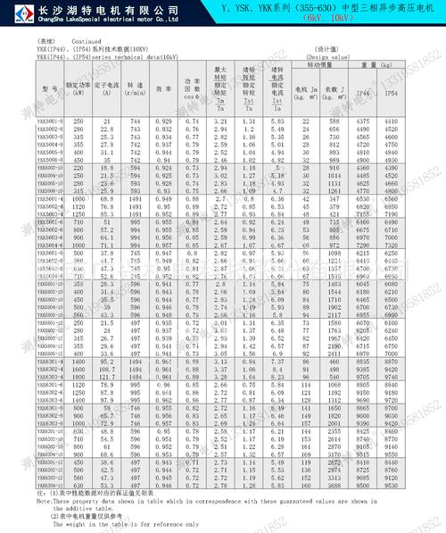 高壓電機絕緣子，高壓電機型號規格表